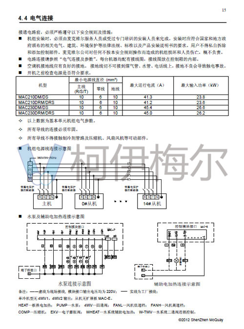 MAC-D Plus風(fēng)冷模塊機說明書18