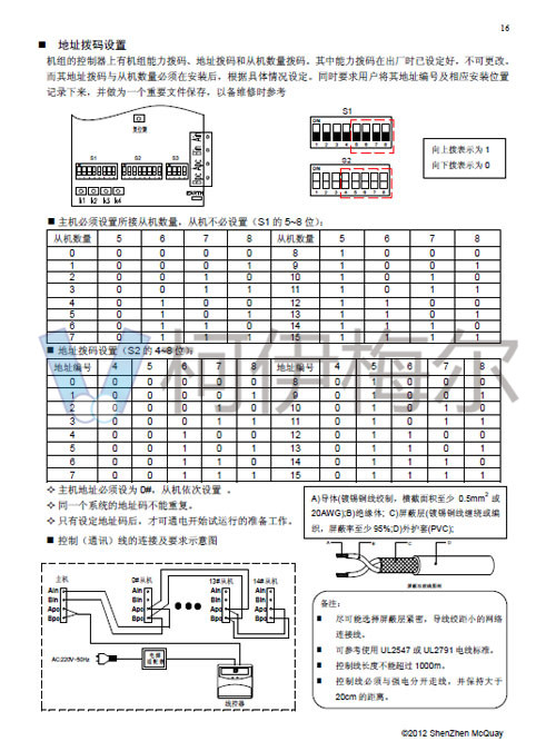 MAC-D Plus風(fēng)冷模塊機說明書19