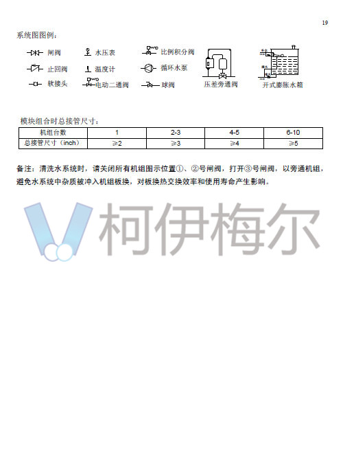 MAC-D Plus風(fēng)冷模塊機說明書22