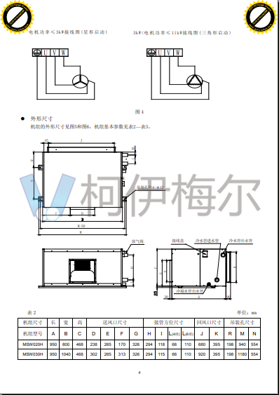 麥克維爾 MSW柜式空氣處理機(jī)6